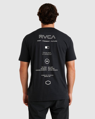 RVCA  Inline Short Sleeve Tee - RVCA BLACK